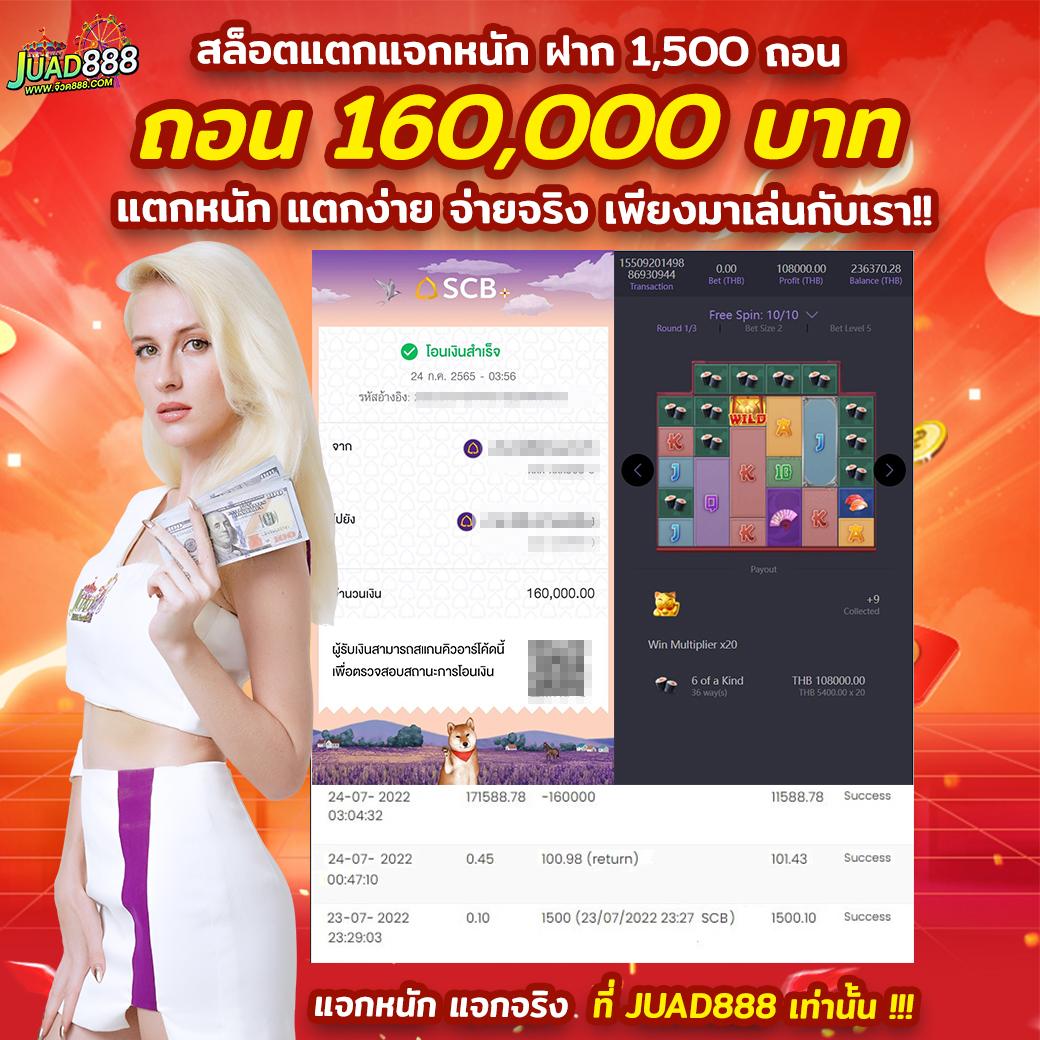 123plus สล็อต เว็บตรงระบบใหม่ โบนัสแตกง่าย 2024