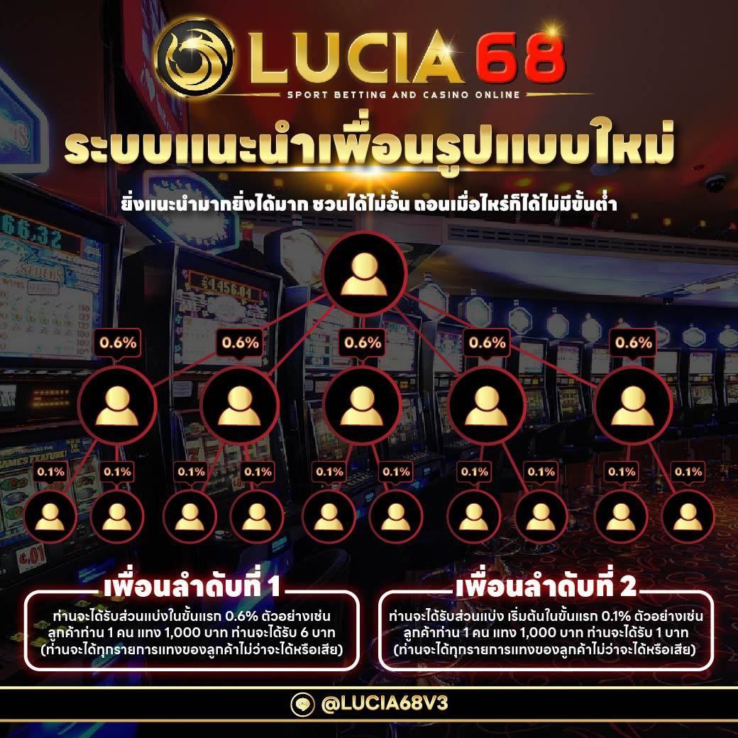 168 สล็อต pg เว็บตรง ฝากถอนเร็ว บริการครบทุกเกมใหม่ล่าสุด
