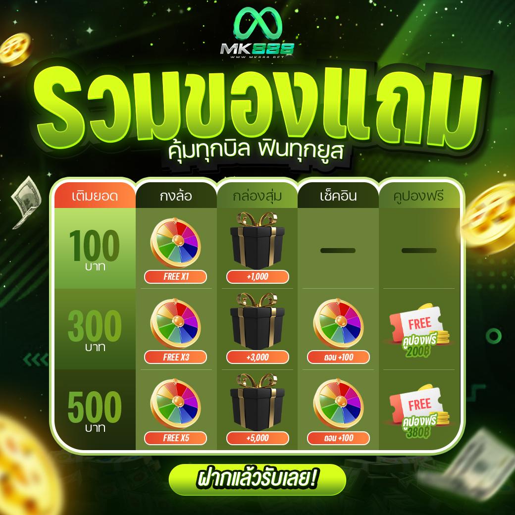 1รับ100ทํา400ถอน200 ฝากถอนง่าย โบนัสจัดเต็มล่าสุดปี 2024