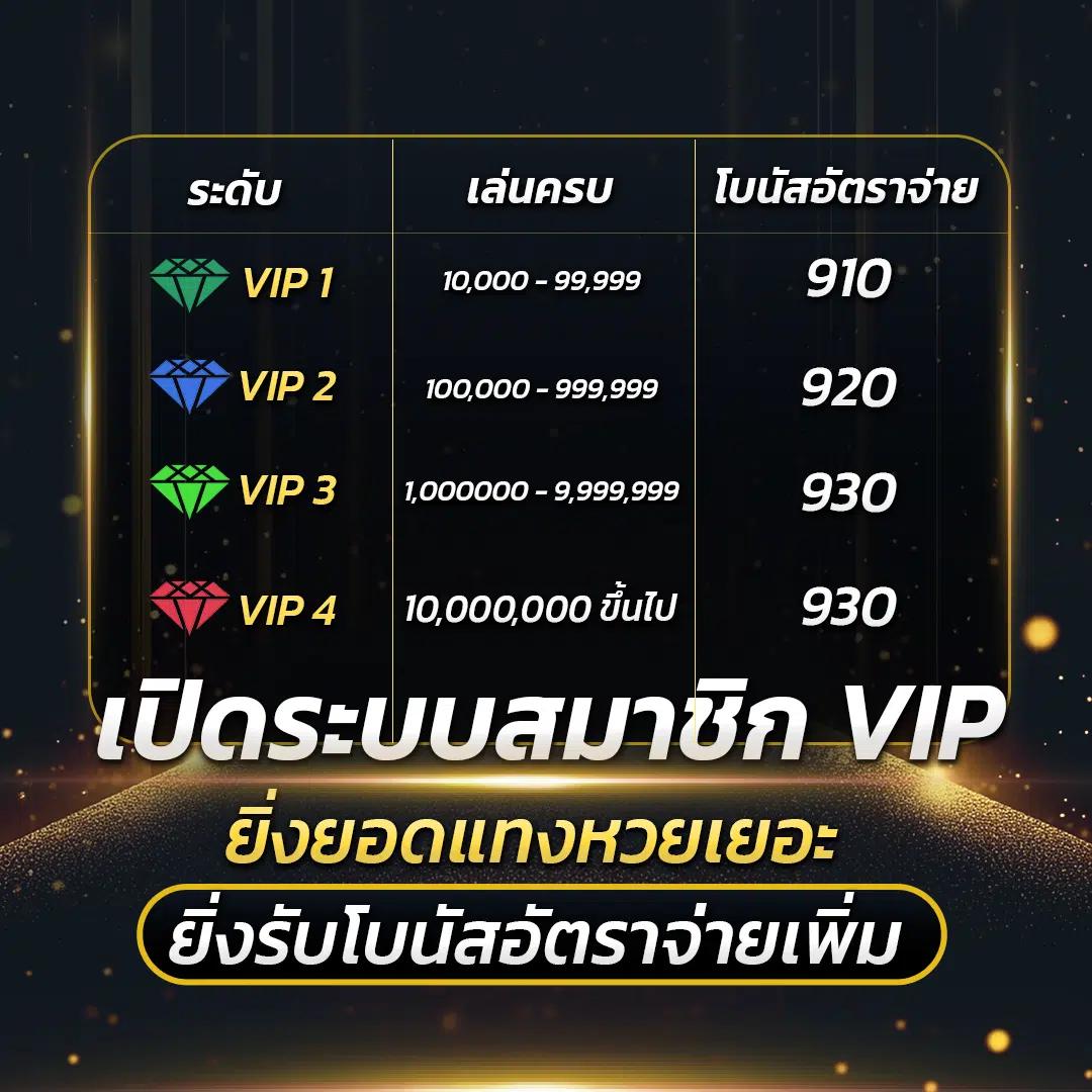 38tha คาสิโนสด เว็บตรงโบนัสเยอะ ระบบฝากถอนรวดเร็วทันใจ