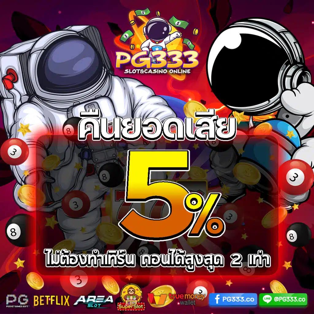 460 สล็อต เว็บตรงโบนัสแตกง่ายใหม่ล่าสุด 2024