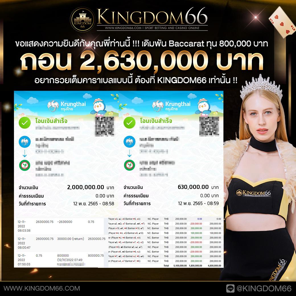 689สล็อต เล่นง่าย โอนไว ระบบทันสมัย บริการครบวงจร