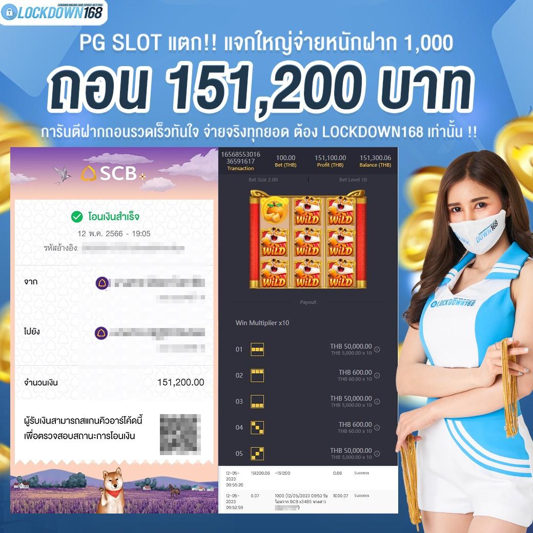 betflik ทางเข้า เว็บตรงรวมเกมใหม่ล่าสุด โบนัสจัดเต็ม 2024