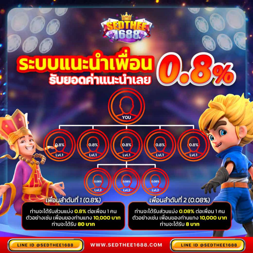 betflix22 คาสิโนออนไลน์ครบวงจร ฝากถอนรวดเร็วไม่มีขั้นต่ำ2024