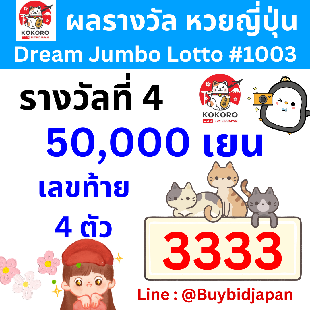 cat888 vip หวยออนไลน์ครบวงจร โอกาสรางวัลสูงทันสมัย 2024