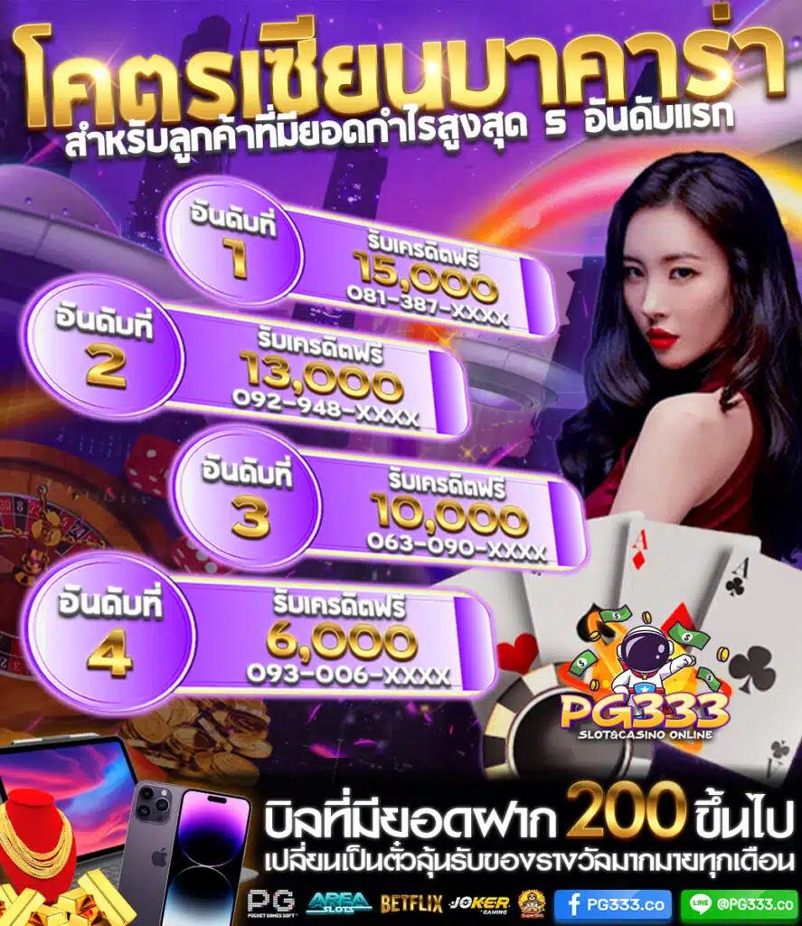 gslot999 สมัครสมาชิก รับโบนัสใหม่ล่าสุดแจกจริงทุกวัน