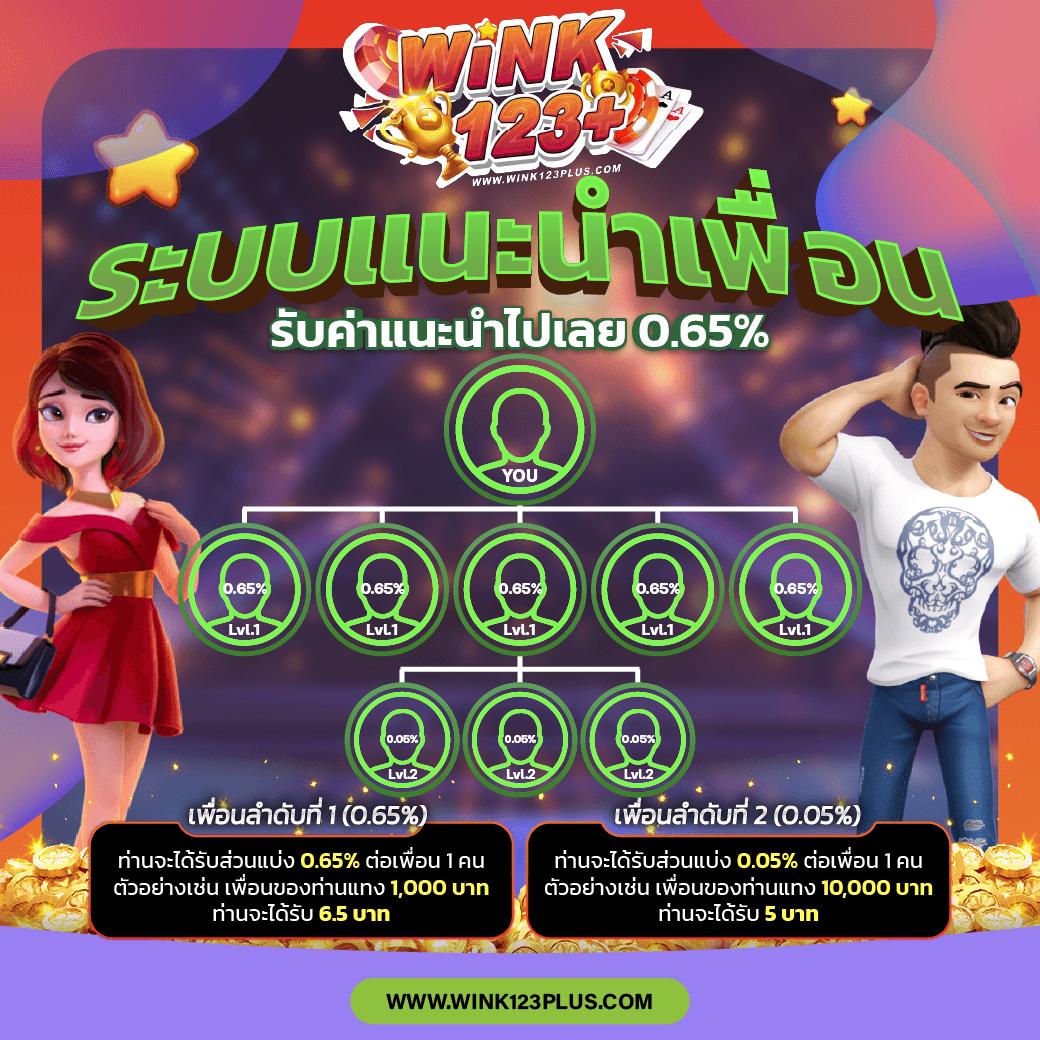 ize222 คาสิโนครบวงจร อันดับหนึ่งของไทย 2024 ระบบใหม่ล่าสุด