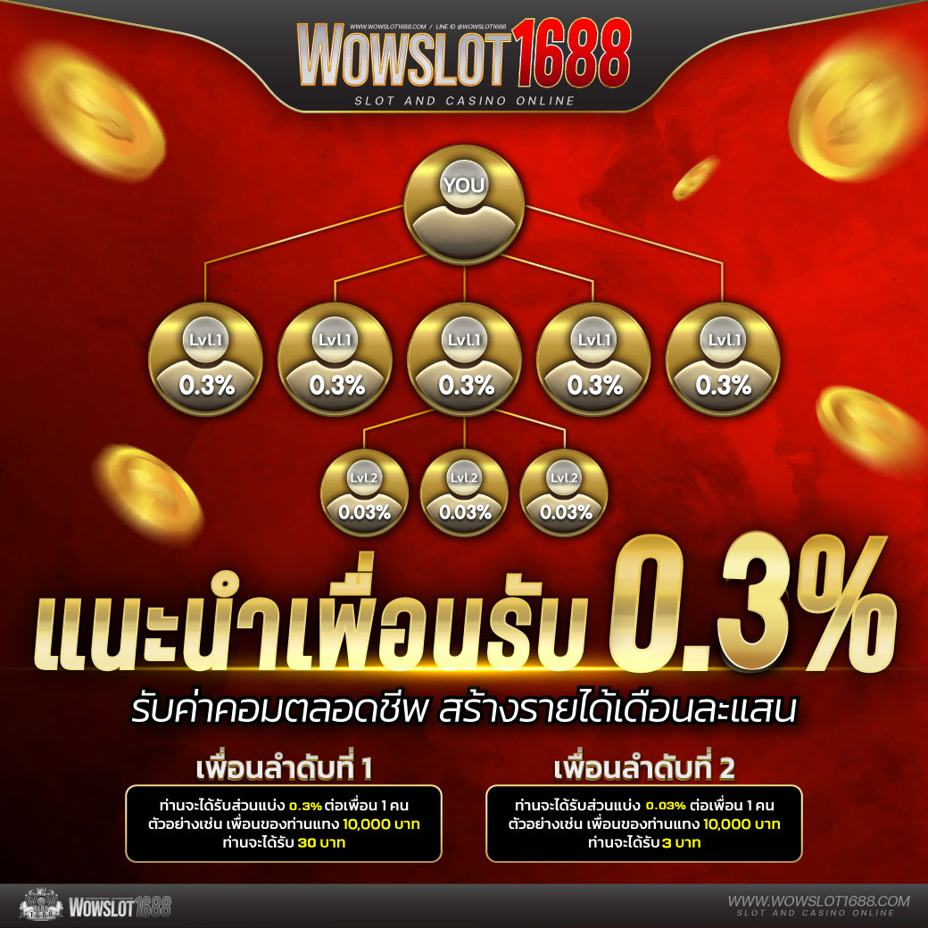 sa1688 เข้า สู่ ระบบ เว็บตรงเกมคาสิโนครบวงจรปลอดภัยสูง