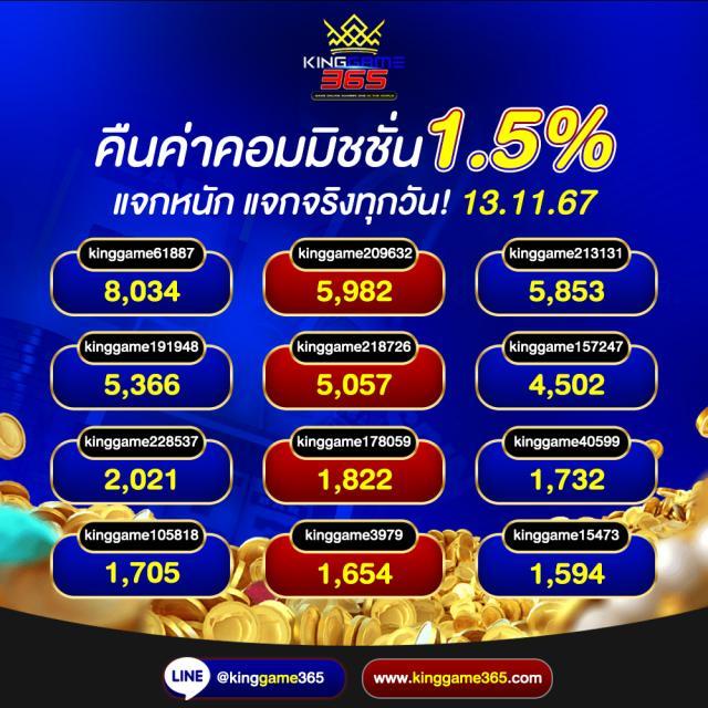 saสล็อต เกมคาสิโนออนไลน์ครบวงจร โบนัสจัดเต็ม พร้อมระบบฝากถอนออโต้