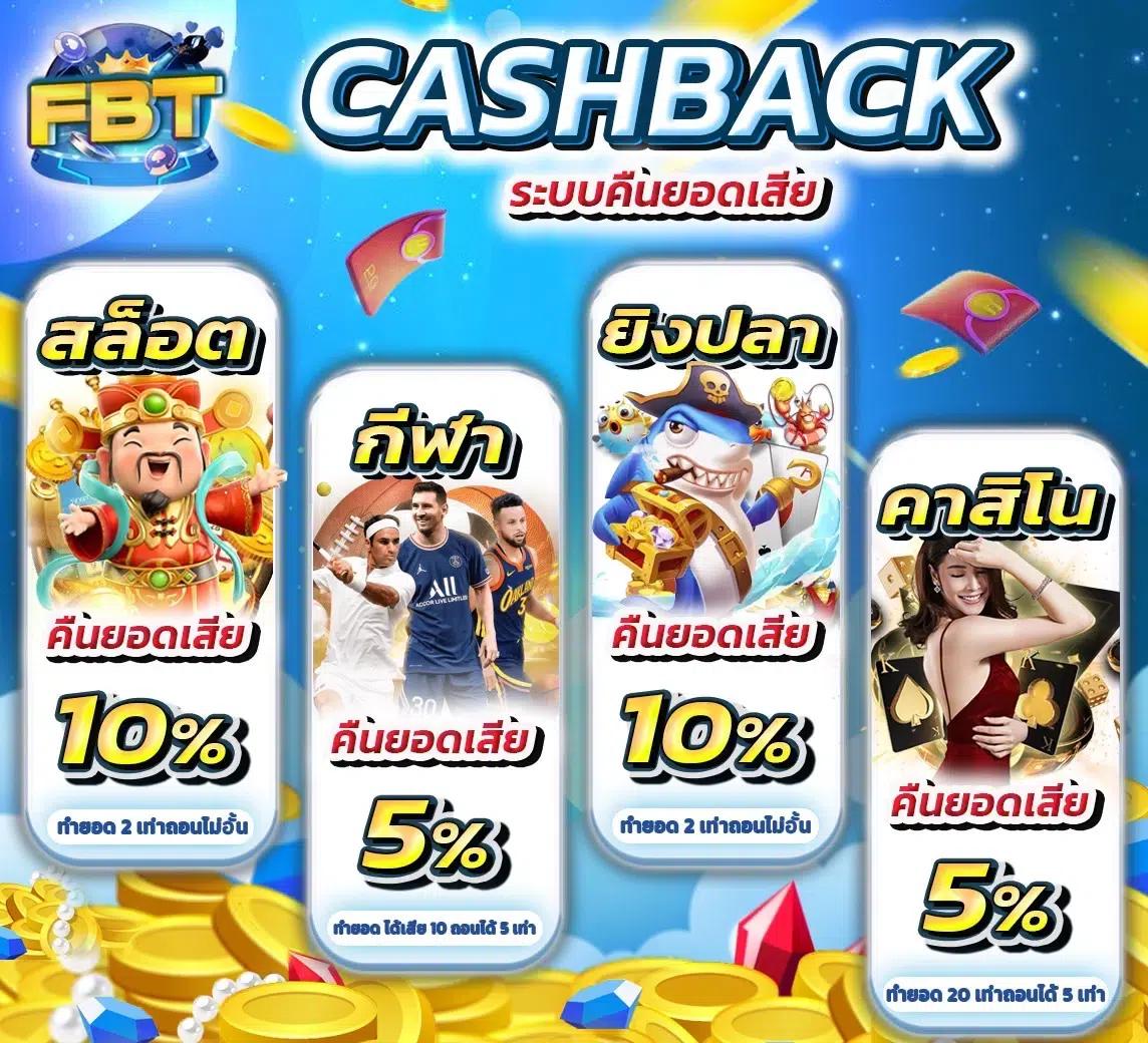 slot hub เว็บสล็อตครบวงจรรวมเกมใหม่ล่าสุดในไทย 2024