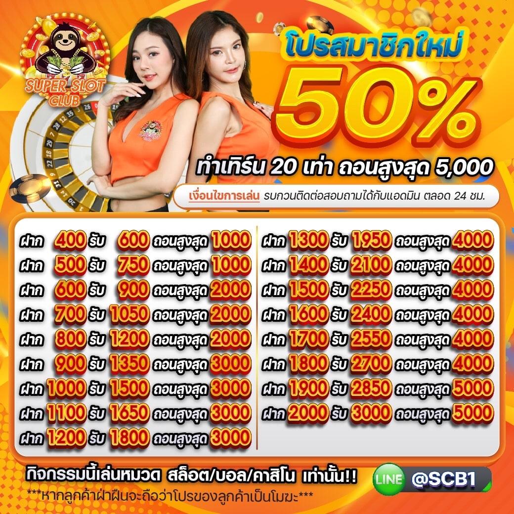 ubet89 เว็บพนันออนไลน์ครบวงจร ระบบทันสมัย ฝากถอนรวดเร็ว