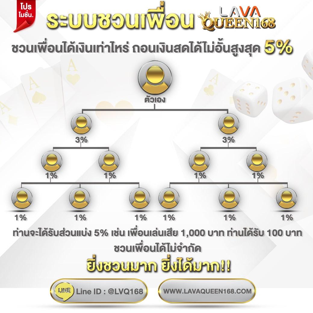 ufabet123 เว็บตรงคาสิโนออนไลน์ โปรโมชั่นใหม่ล่าสุด 2024