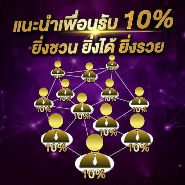 uwin789 เข้าสู่ระบบง่าย ปลอดภัย บริการคาสิโนออนไลน์ครบวงจร