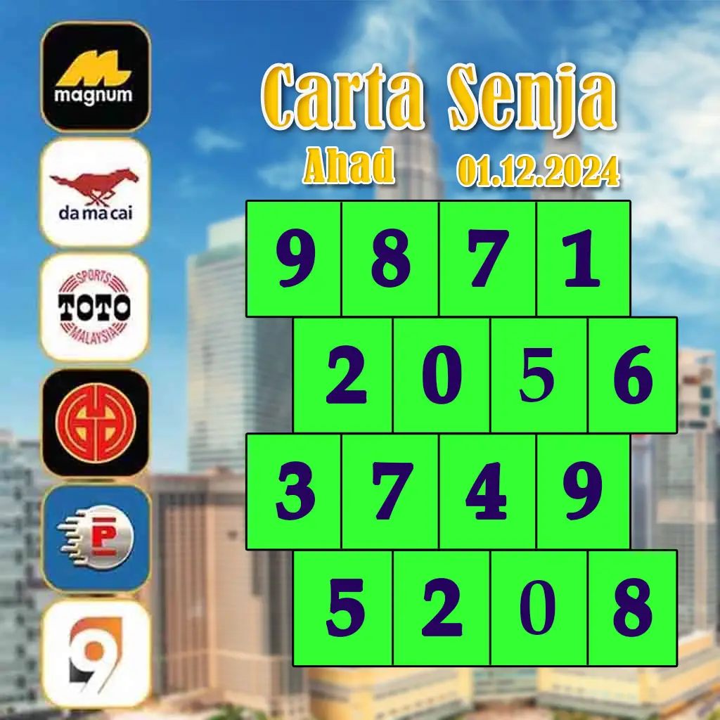 win888 slot ทางเข้าเกมเดิมพันใหม่ล่าสุด โบนัสแตกง่ายได้เงินจริง