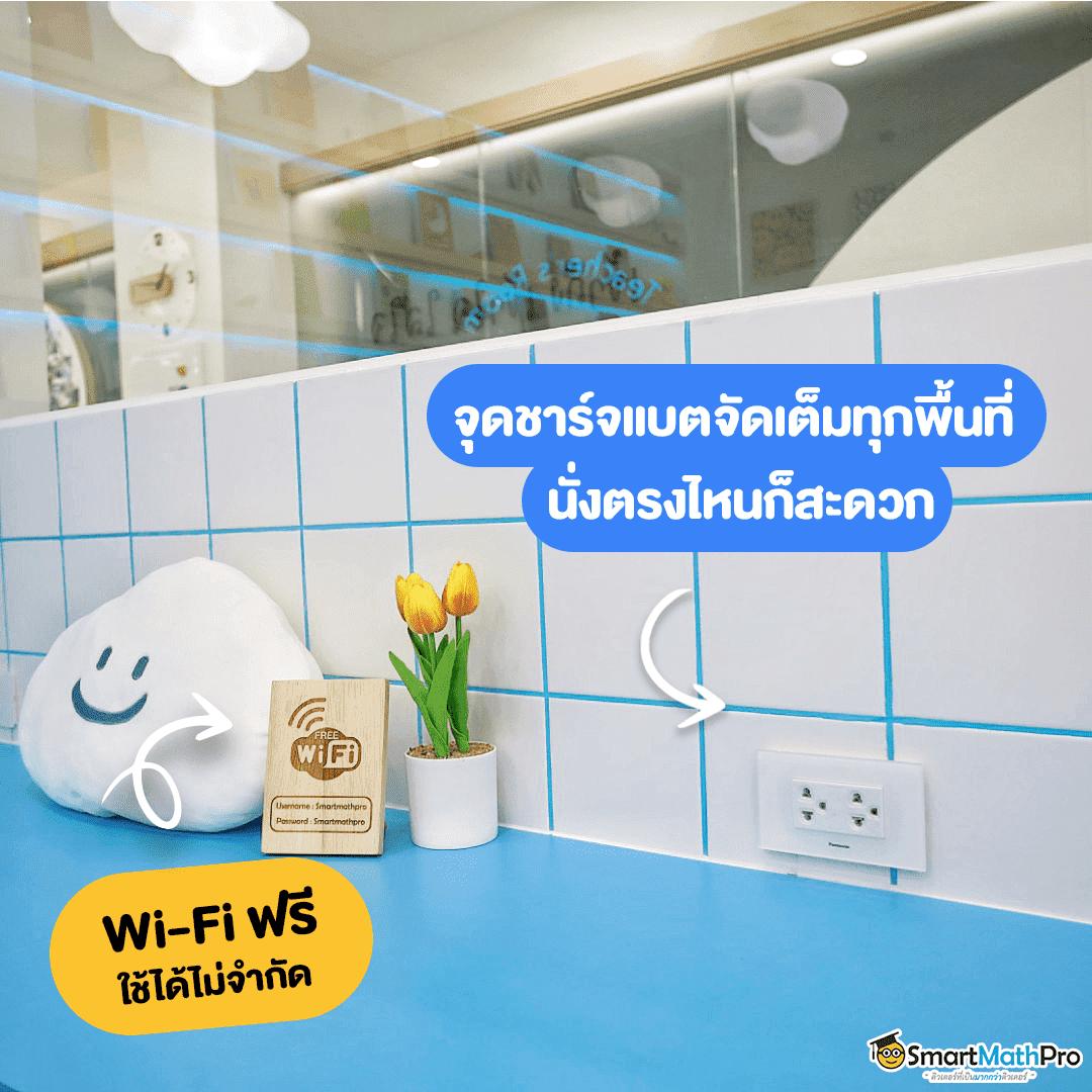 wing4u แพลตฟอร์มคาสิโนออนไลน์ครบวงจร ถอนง่ายจ่ายไว