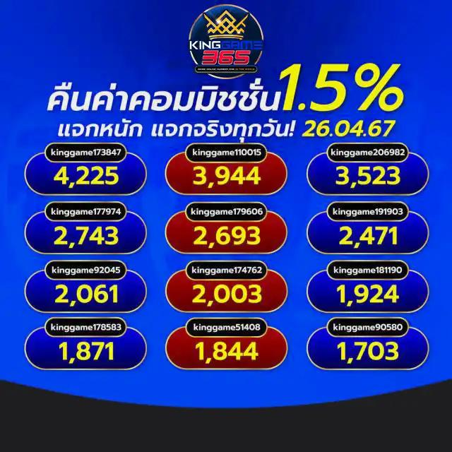 zeegame คาสิโนครบวงจร ข้อเสนอใหม่ล่าสุด โบนัสสูงสุด 2024