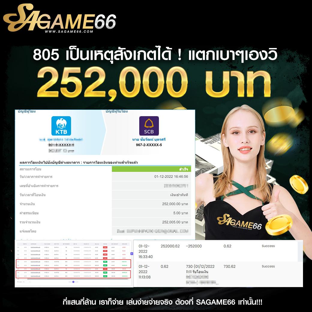 ขอสปินฟรี แจกโบนัสสล็อตล่าสุด 2024 สมัครง่ายได้เงินจริง