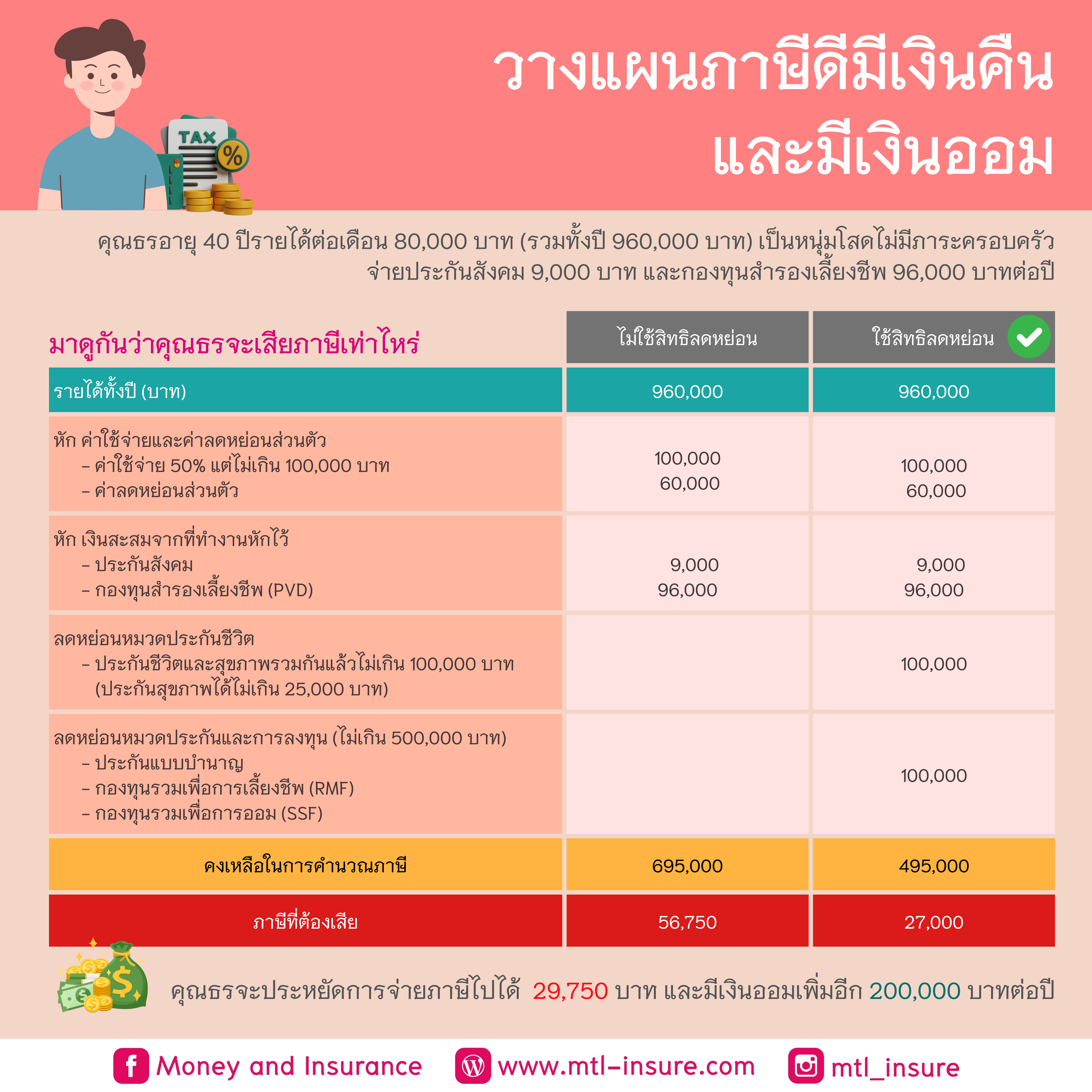 ค่าย PG Slot เว็บตรงสล็อตแตกง่าย โบนัสจัดเต็มอันดับ 1