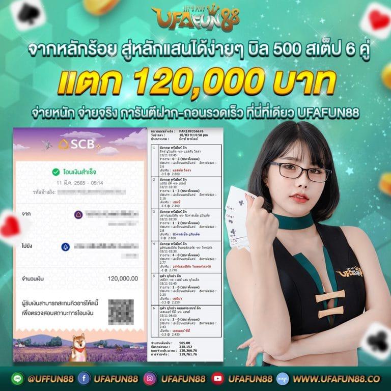 ซุปเปอร์ สล็อต1234 เครดิตฟรี 50 ล่าสุด สมัครง่าย โบนัสใหญ่ จ่ายจริง