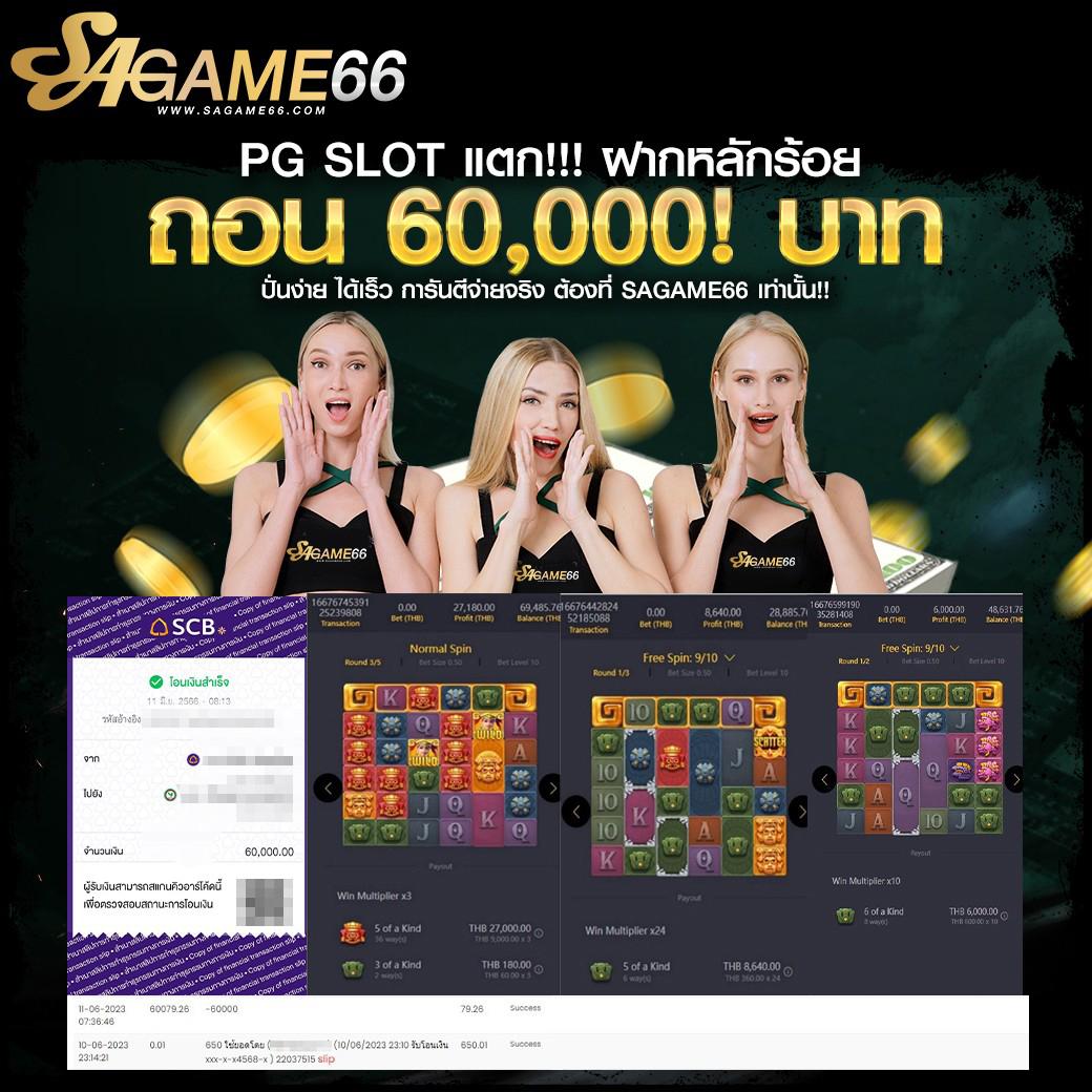 ซื้อหวยดอทคอม เว็บเดิมพันครบวงจร จ่ายจริง รวดเร็วทันใจ