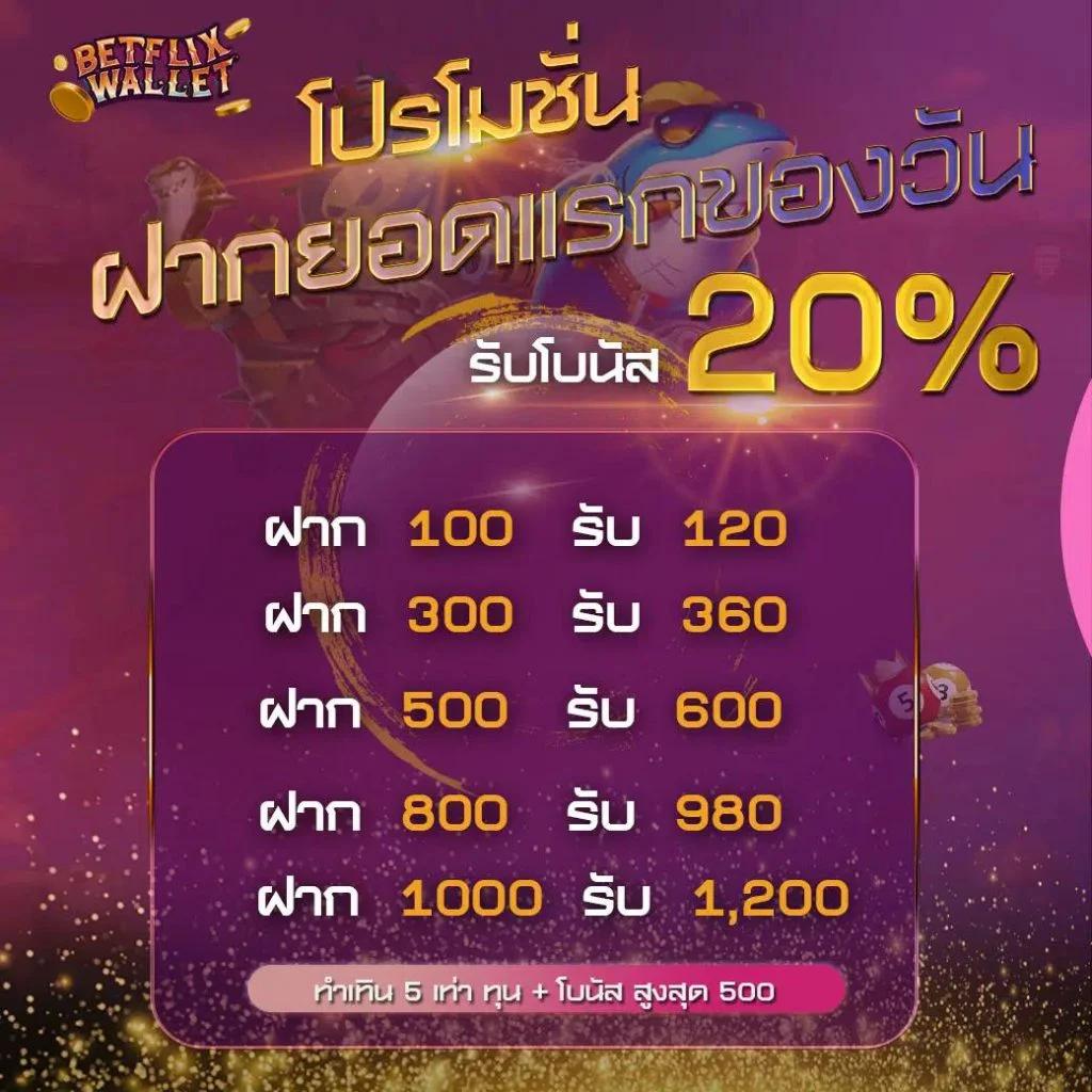 ทดลองสล๊อต เว็บเกมคาสิโนใหม่ โบนัสจัดเต็ม ฝากถอนทันใจ