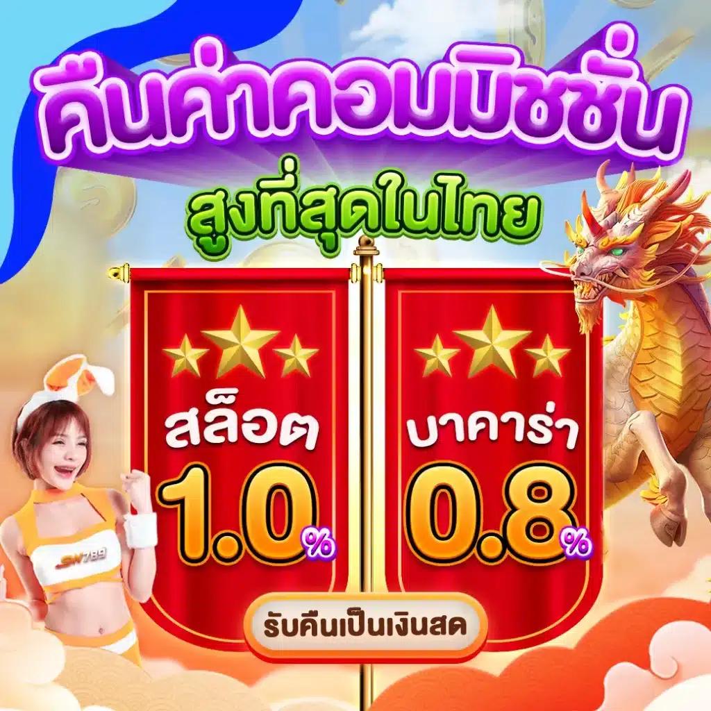 ทดลองเล่นสล็อด รวมเกมฮิตใหม่ ทำเงินง่าย โบนัสแตกดี 2024
