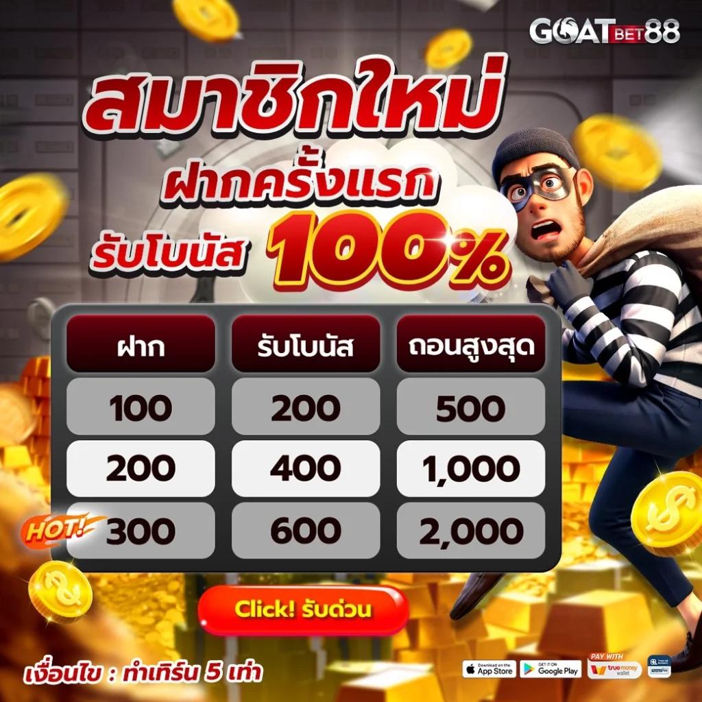 ทางเข้า 689 เว็บตรง ฝากถอนอัตโนมัติ ระบบทันสมัย 2024