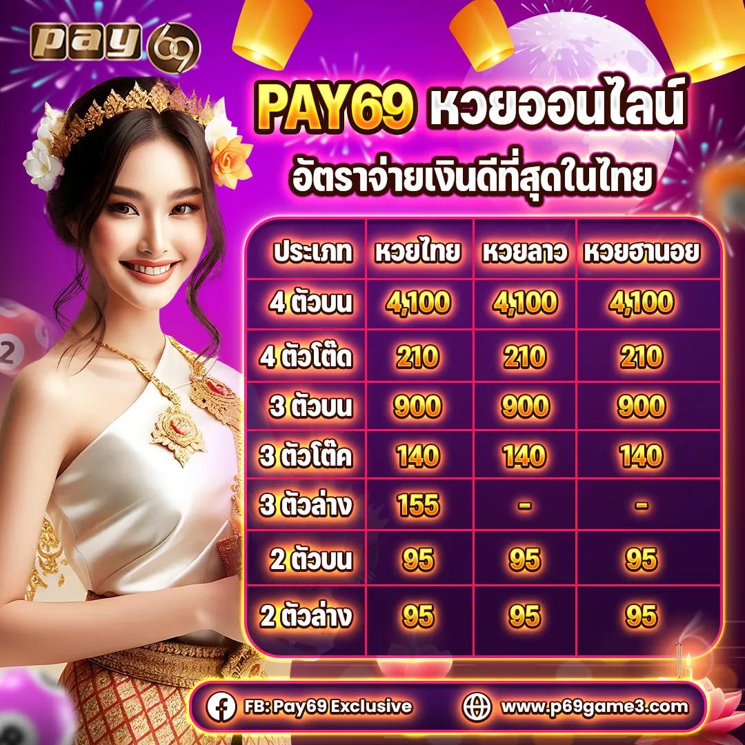 ทางเข้าเล่น m98 เว็บตรงไม่ผ่านเอเย่นต์ โบนัสฟรีล่าสุด 2024