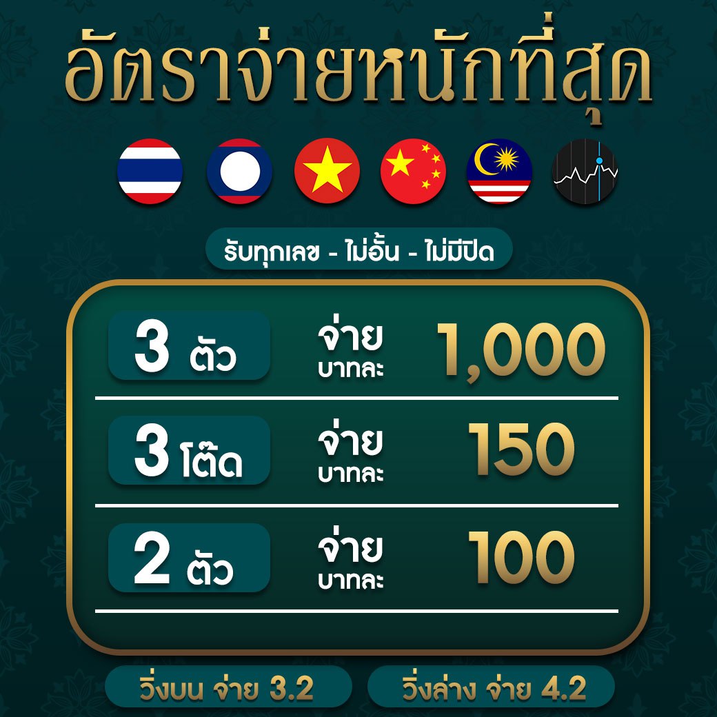 บอล 7m คาสิโนออนไลน์ครบวงจร ฝาก-ถอนง่ายปลอดภัย 2024