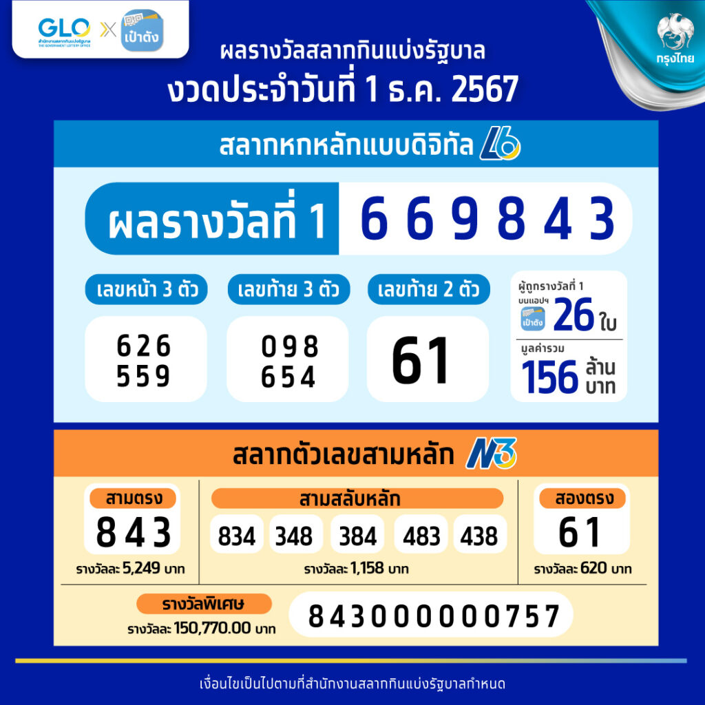 บอลบ้านบอล เดิมพันออนไลน์ครบวงจร อัตราจ่ายสูงสุดในไทย