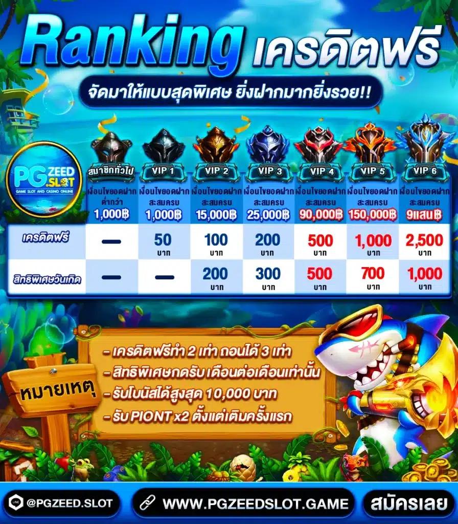 บ้านผลบอล คาสิโนออนไลน์ครบวงจร เดิมพันง่าย จ่ายจริงทุกเกม