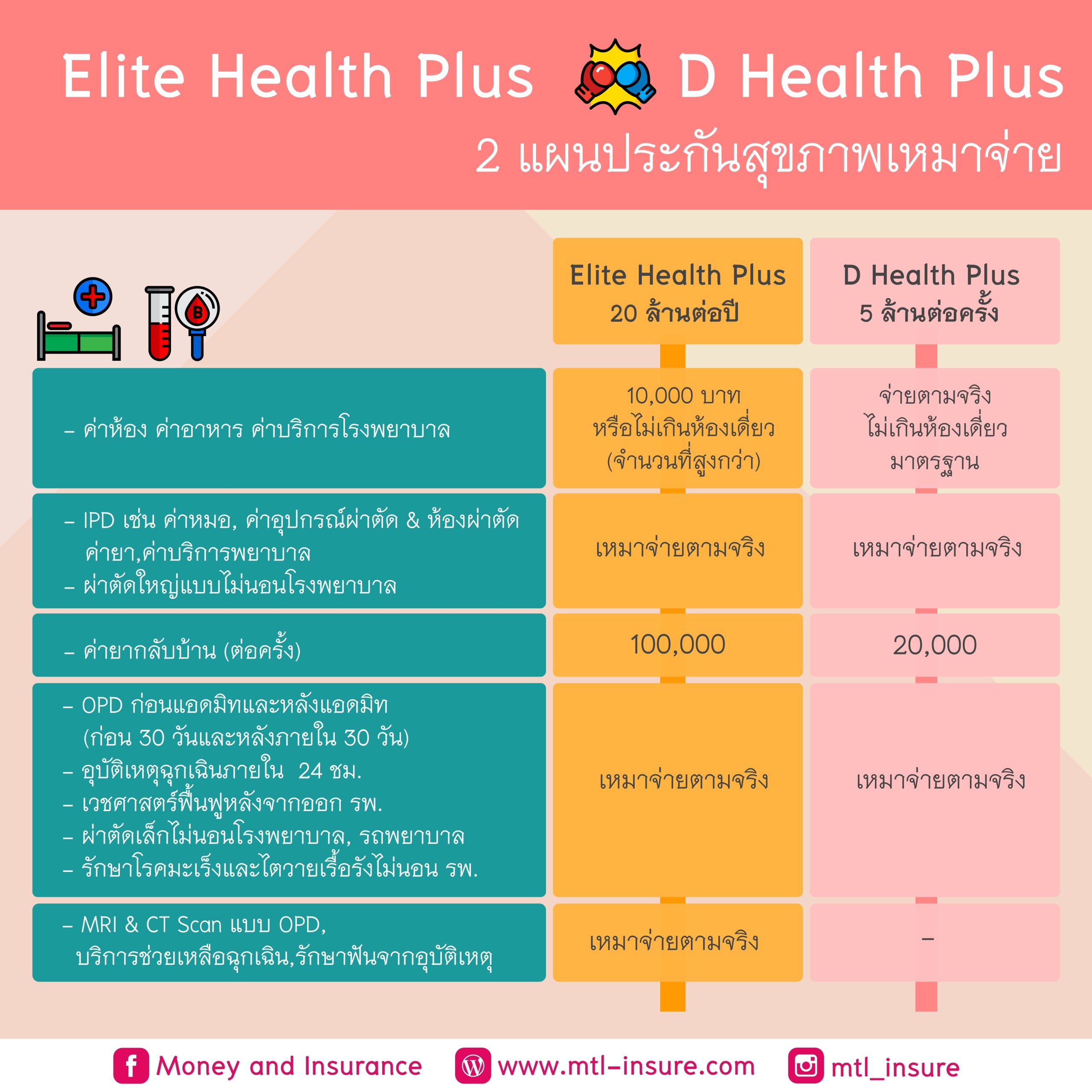 ผลบอ คาสิโนออนไลน์อันดับหนึ่ง เล่นง่าย จ่ายจริง 2024