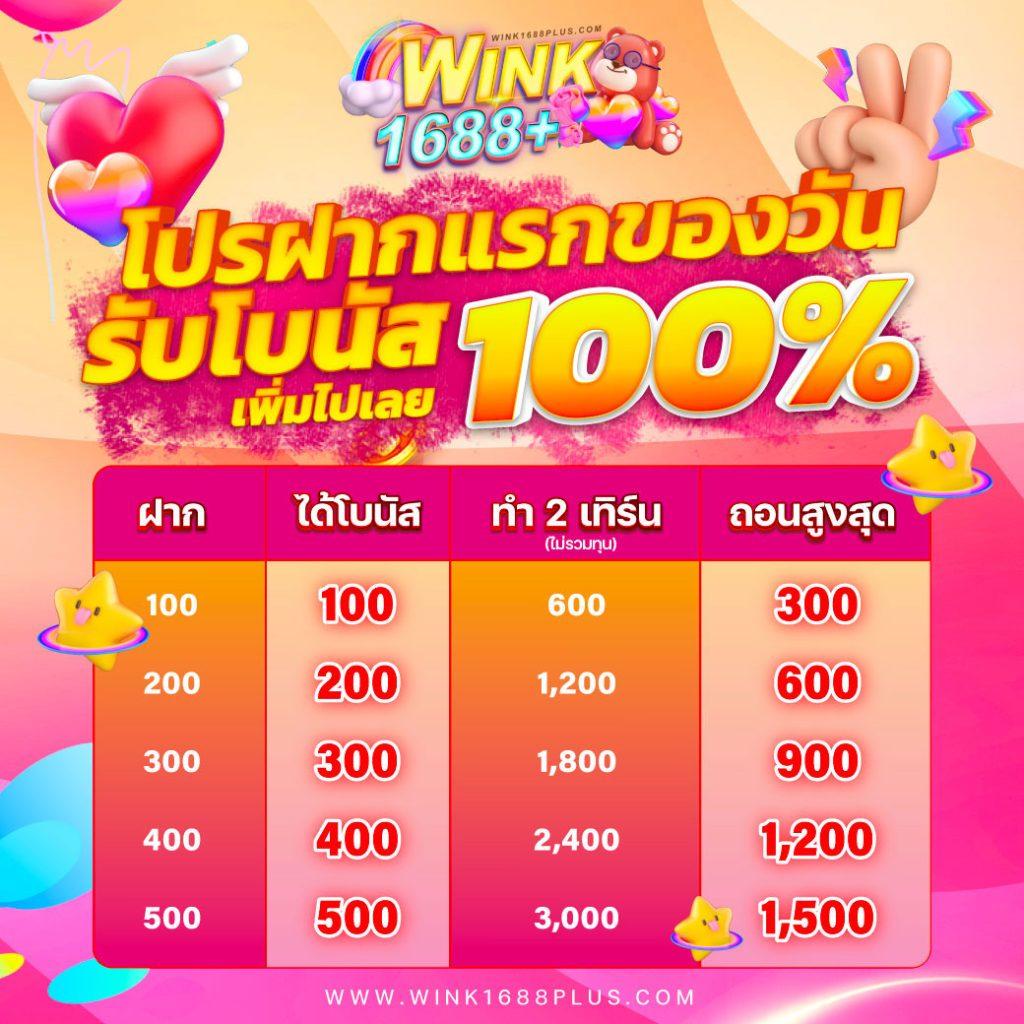 ผลบอล 5 รวมเกมคาสิโนสุดฮิต ฝาก-ถอนรวดเร็วทันใจ