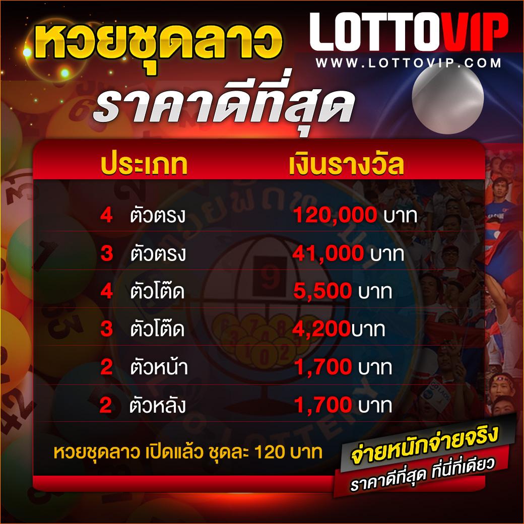 ผลบ้านบอล คาสิโนออนไลน์ครบวงจร เล่นง่าย จ่ายจริง 2024