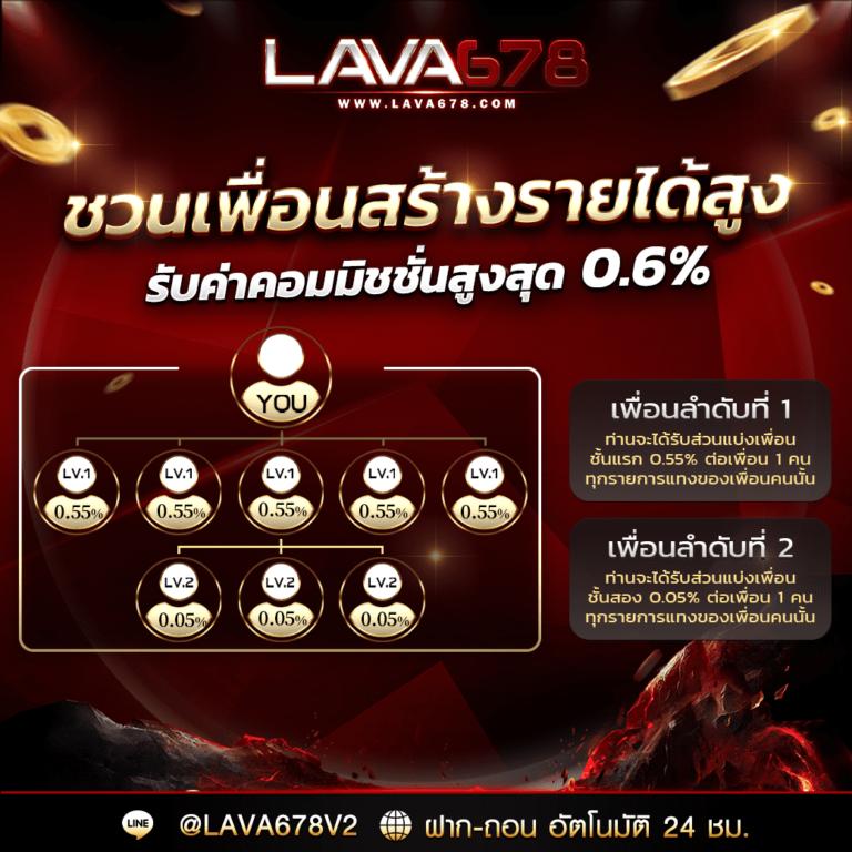 สกอร์บอลสด คาสิโนออนไลน์ครบวงจร รวดเร็วทันใจที่สุดในไทย