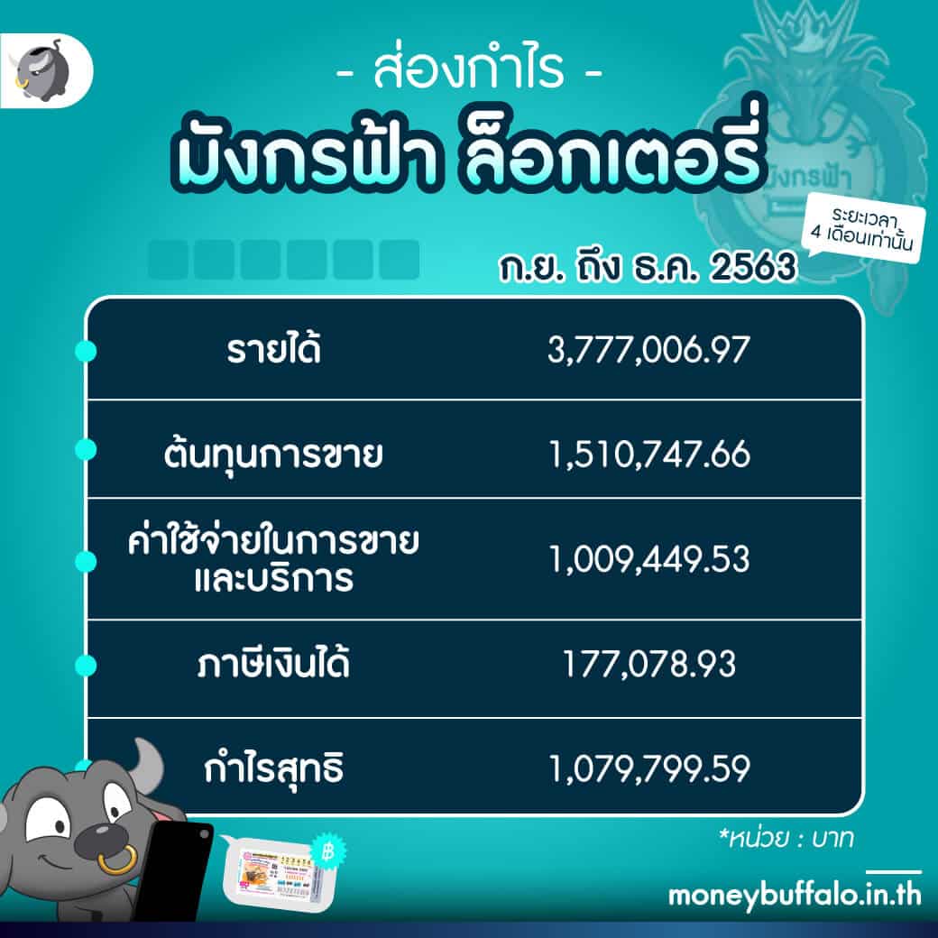 สล็อต123 joker เว็บตรงรวมเกมแตกดี ระบบฝากถอนอัตโนมัติ