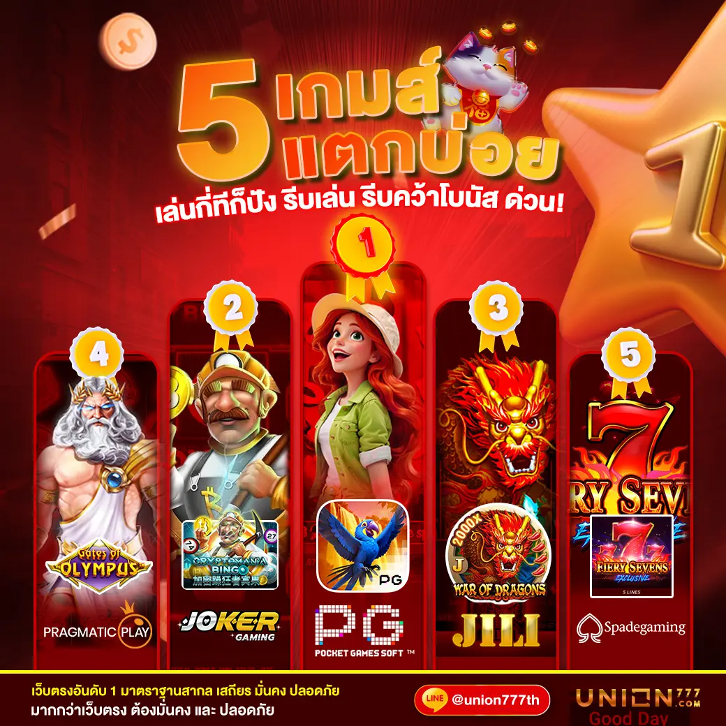 สล็อต444 เว็บตรงใหม่ล่าสุด รวมสล็อตแตกง่าย โบนัสสูงสุด 2024