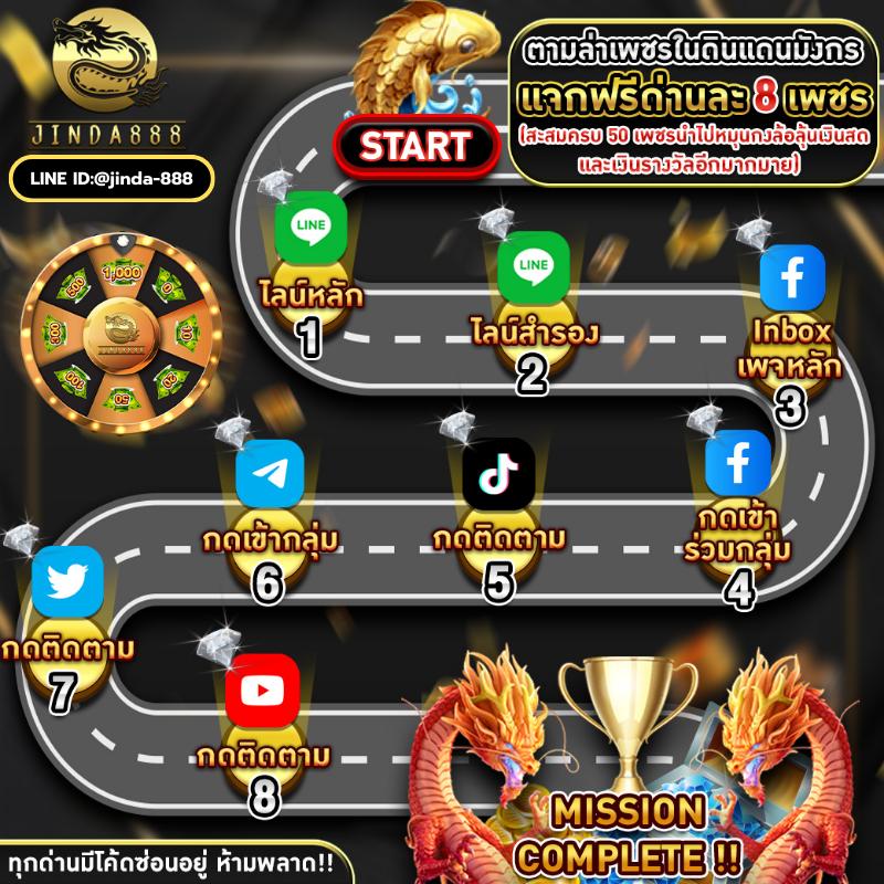สล็อต666ฟรี เล่นเกมออนไลน์ได้เงินจริง ฝากถอนออโต้รวดเร็ว