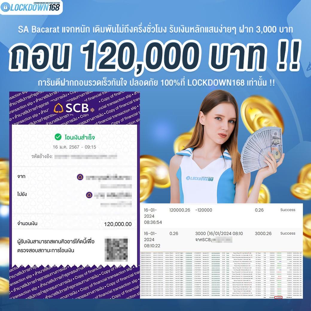 สล็อต7777 เว็บตรงครบวงจร ระบบใหม่ล่าสุด ปลอดภัยสูง