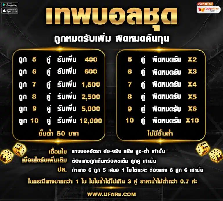 สล็อต คิง 777 เว็บตรงใหม่ล่าสุด โปรโมชั่นเด็ด โบนัสแตกง่าย 2024