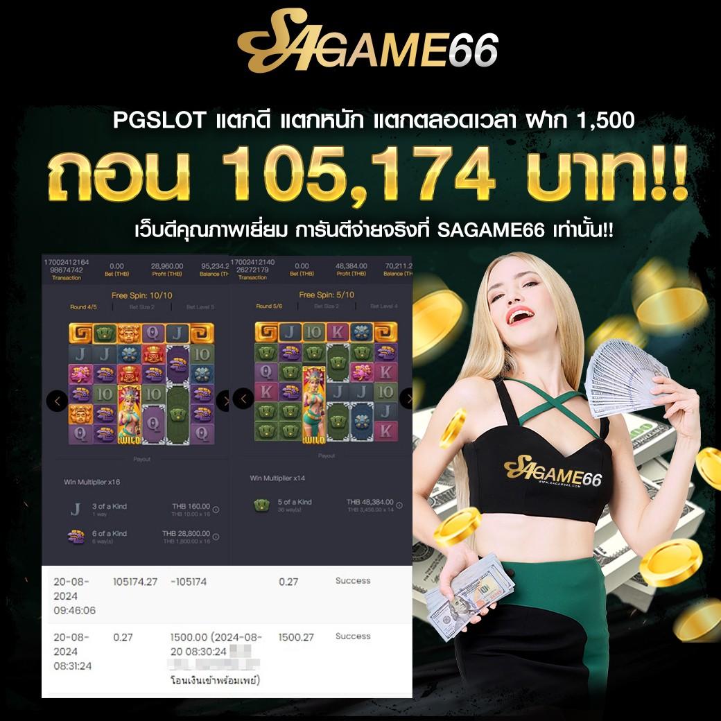 สล็อต ออนไลน์ ฝาก ถอน ไม่มี ขั้น ต่ํา บริการรวดเร็วทันใจ 2024