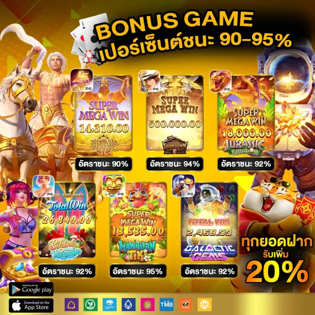 สล็อตp6 เว็บเกมสล็อตคุณภาพสูง อัตราจ่ายชัดเจน 2024