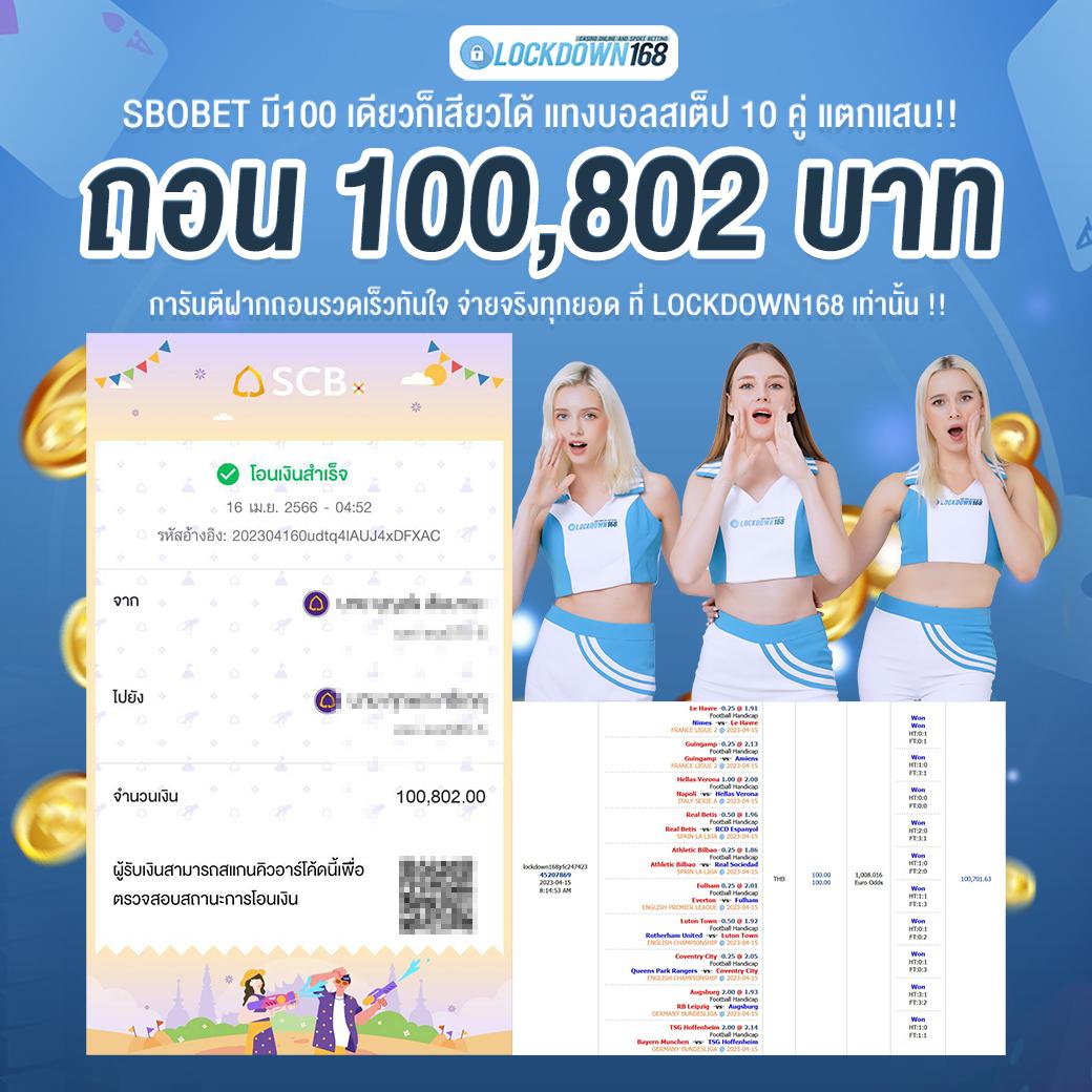 เกม สล็อต 777 เดิมพันง่าย บริการครบวงจร ระบบปลอดภัยสูง