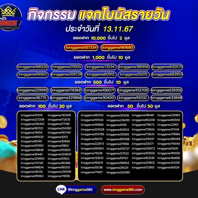 เกม สล็อต เว็บ ตรง รวมโปรเด็ด โบนัสฟรี แตกง่าย 2024