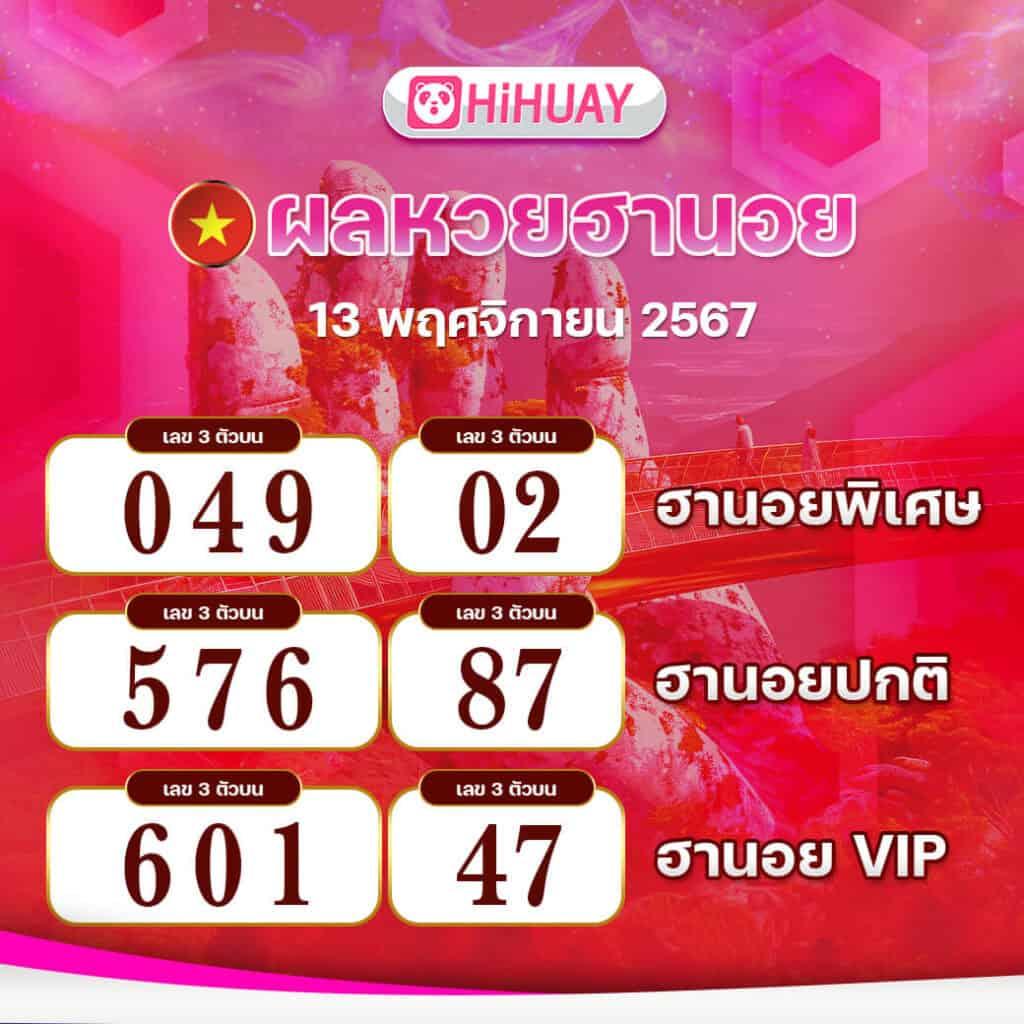 เข้าสู่ระบบ sabai999 คาสิโนสด ฝากถอนรวดเร็ว ปลอดภัยสูง