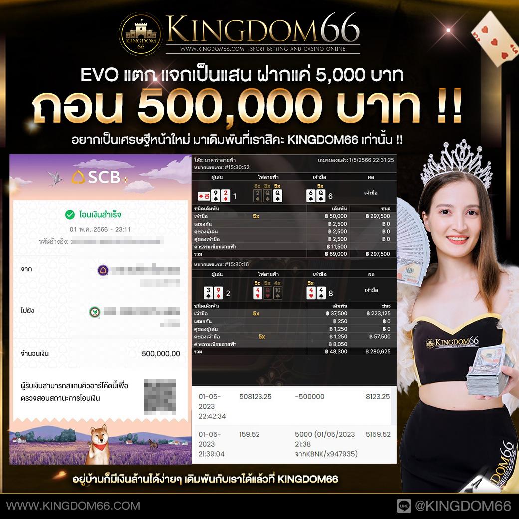 เครดิตฟรีแค่สมัคร แจกโบนัสทันที ไม่ต้องฝาก รับง่ายล่าสุด 2024