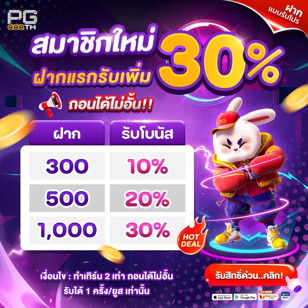 เว็บสล็อตทดลอง เล่นง่าย โบนัสแจ็คพอตแตกบ่อยที่สุด2024