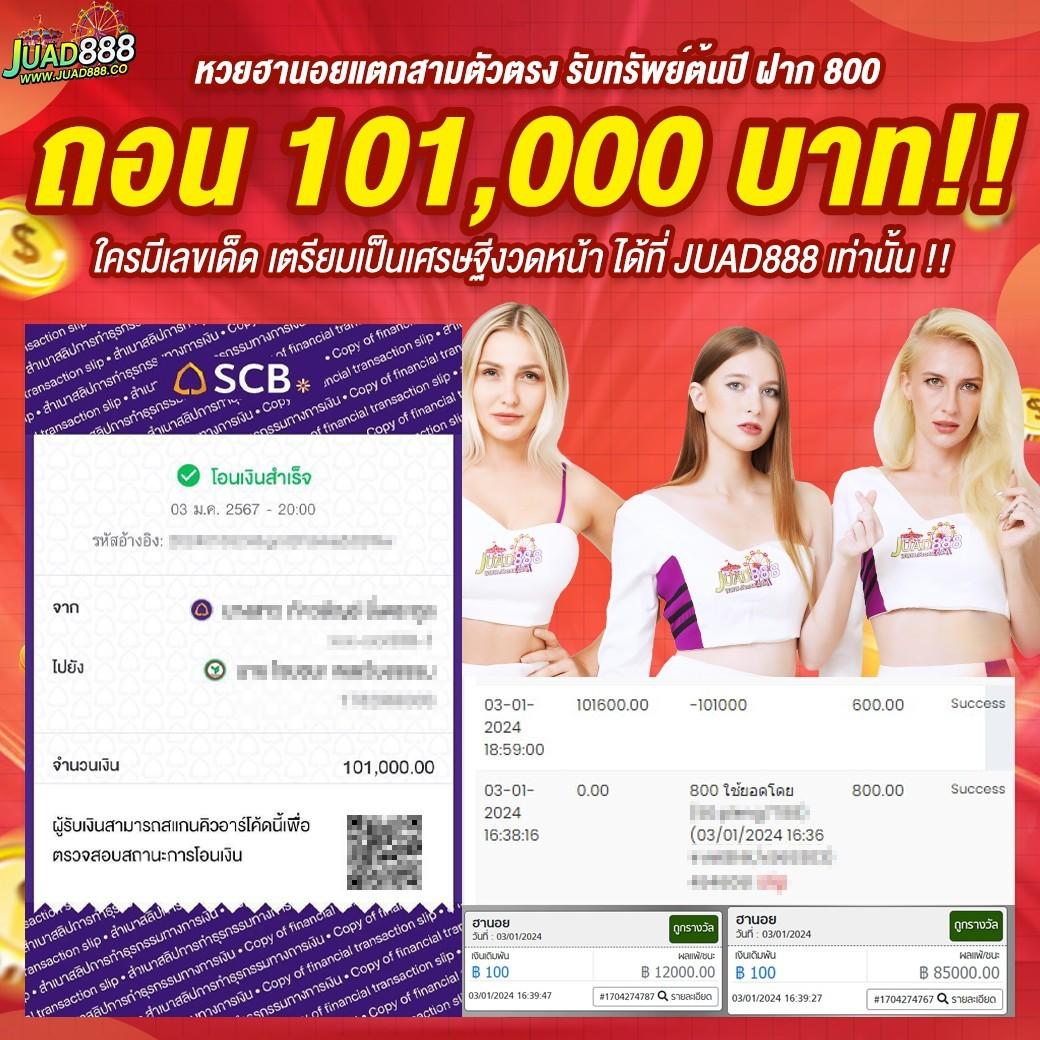 เว็บสล็อตใหม่ล่าสุด 2024 รวมเกมแตกง่าย โบนัสเยอะได้เงินจริง