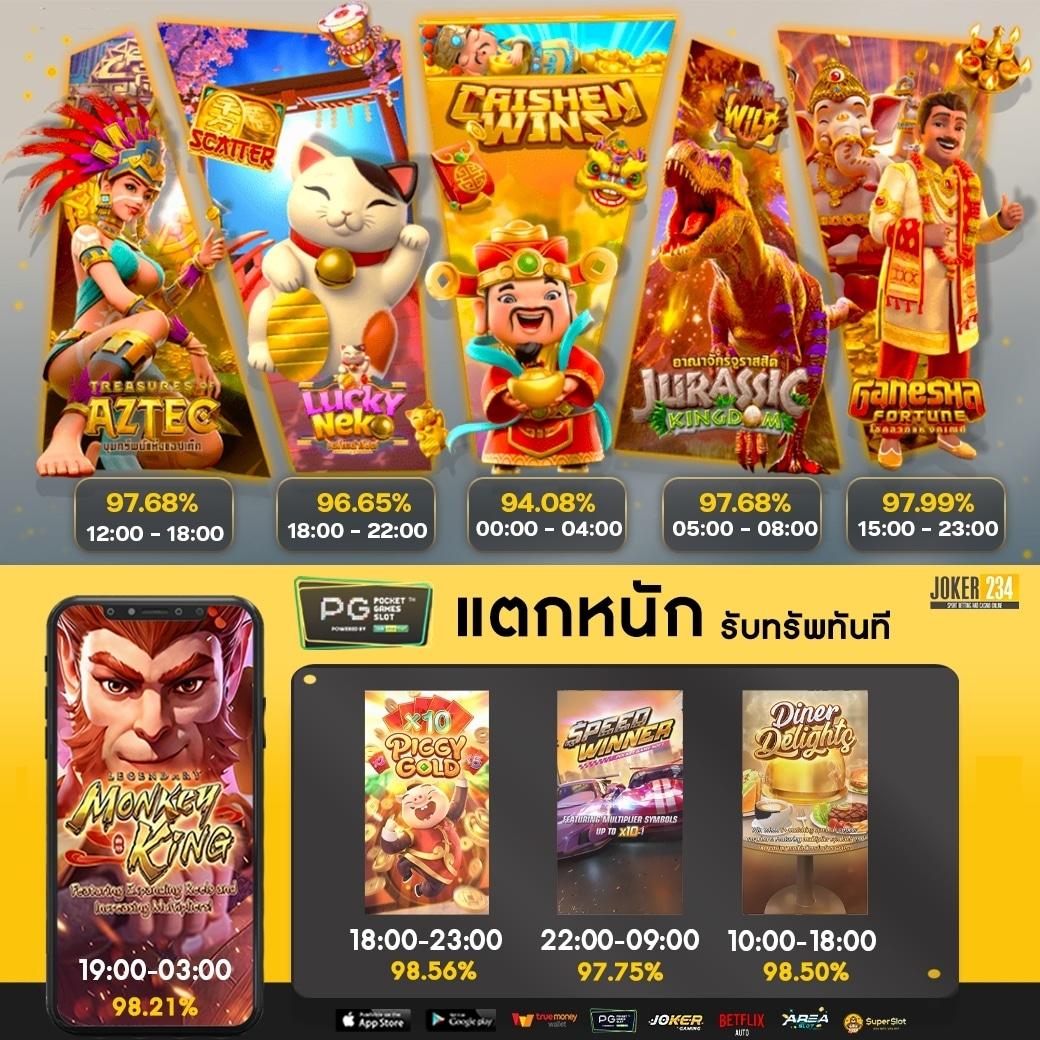 เว็บแทงหวย24 บริการหวยออนไลน์แม่นยำทุกงวด 2024
