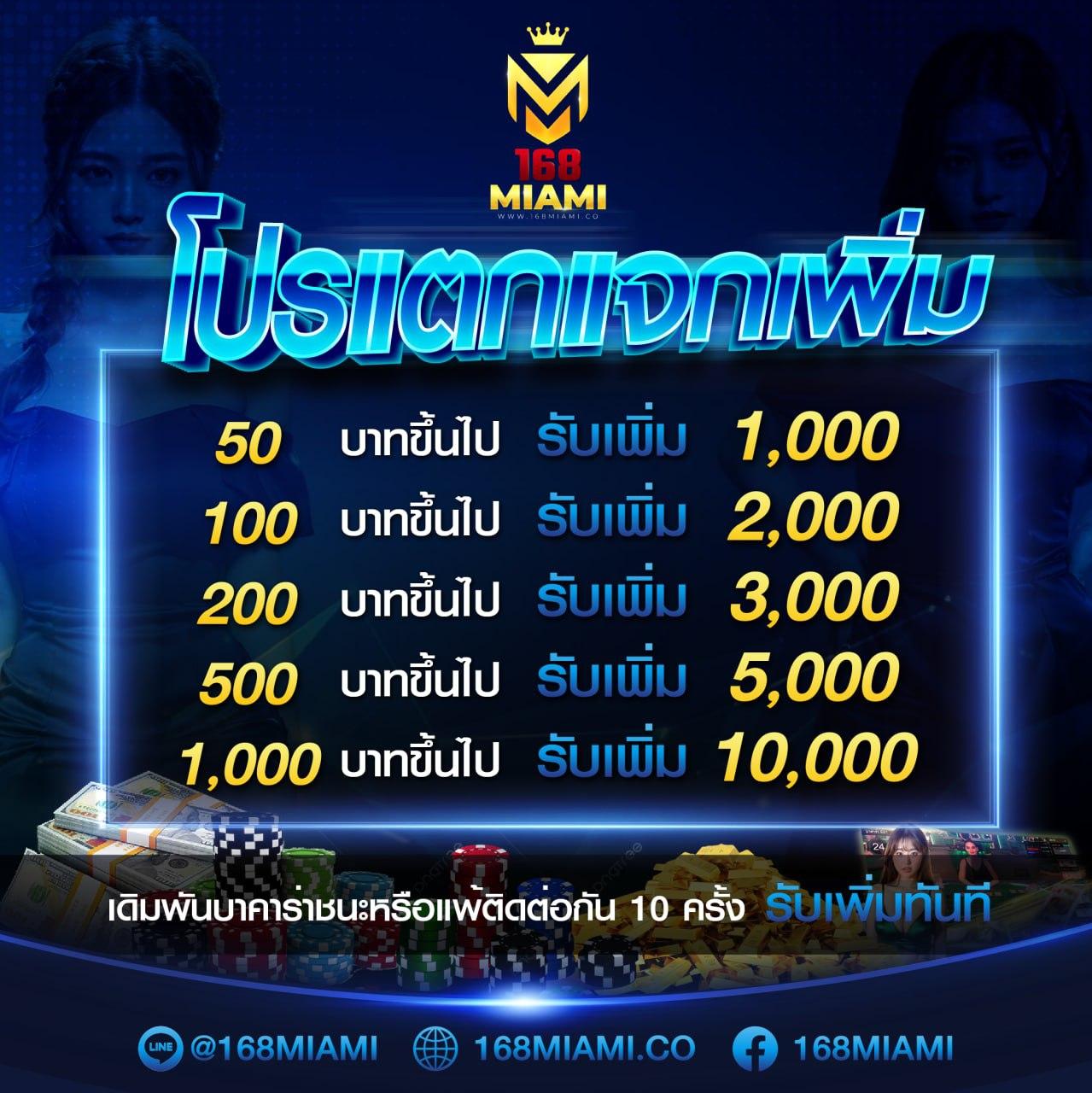 แรนดอมตัวเลข คาสิโนออนไลน์แจกโบนัสสูงสุด 2024 เล่นง่ายมั่นใจได้
